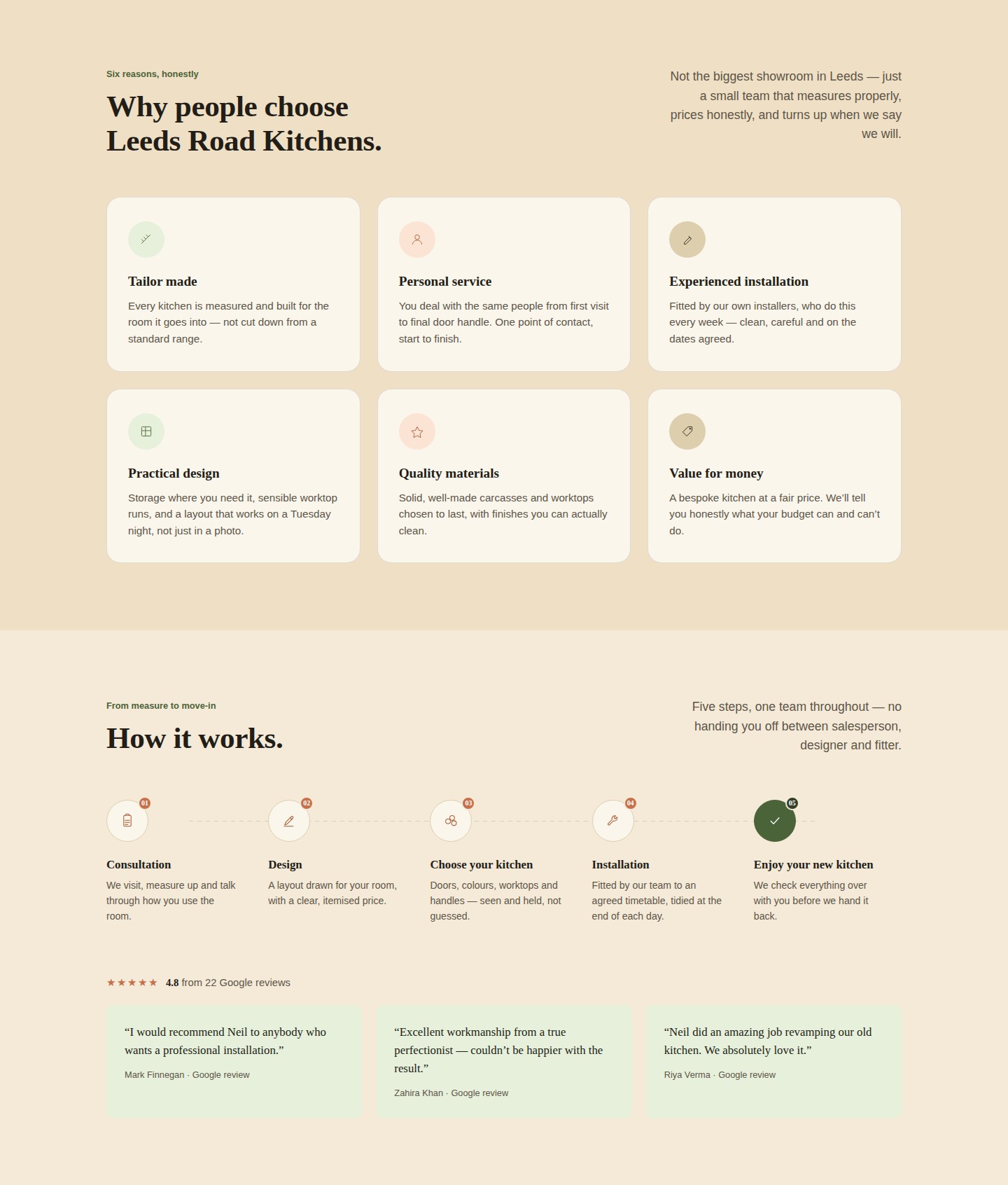 Leeds Road Kitchens — why choose us and how it works sections, with real Google reviews
